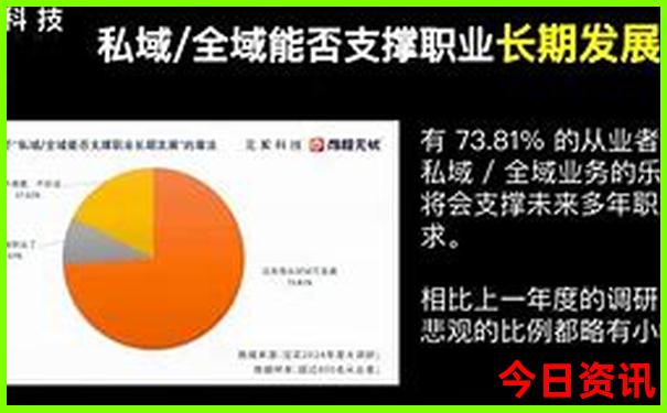 成都的舞厅有哪些地点